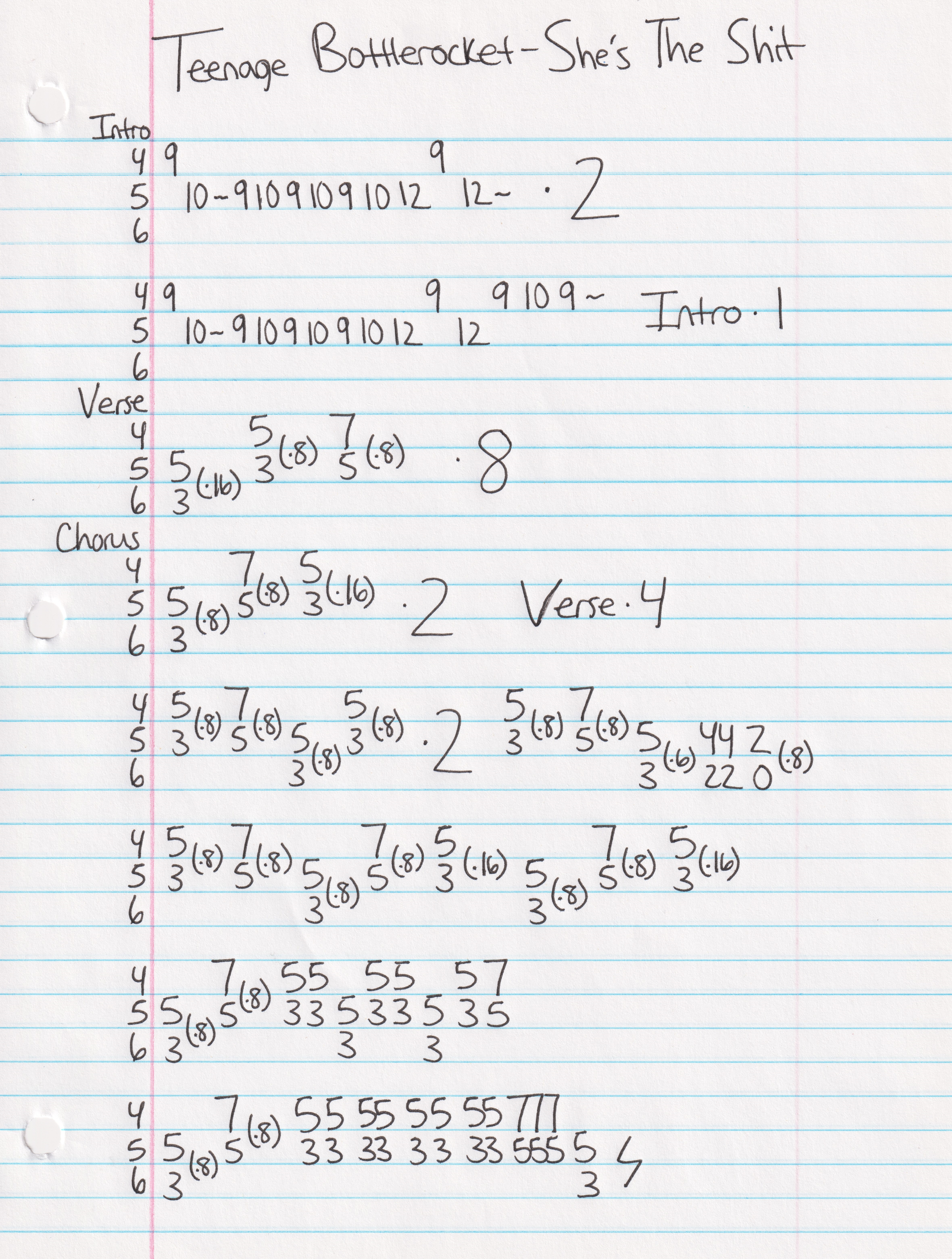 High quality guitar tab for She's The Shit by Teenage Bottlerocket off of the album Ready To Roll. ***Complete and accurate guitar tab!***